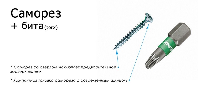 Комплект крепежа